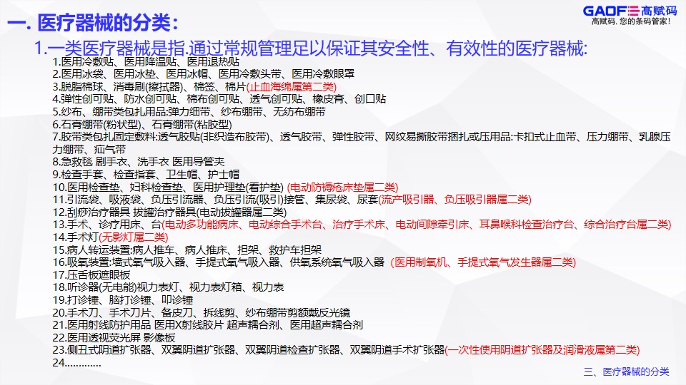 UDI醫(yī)療器械唯一標(biāo)識分類！