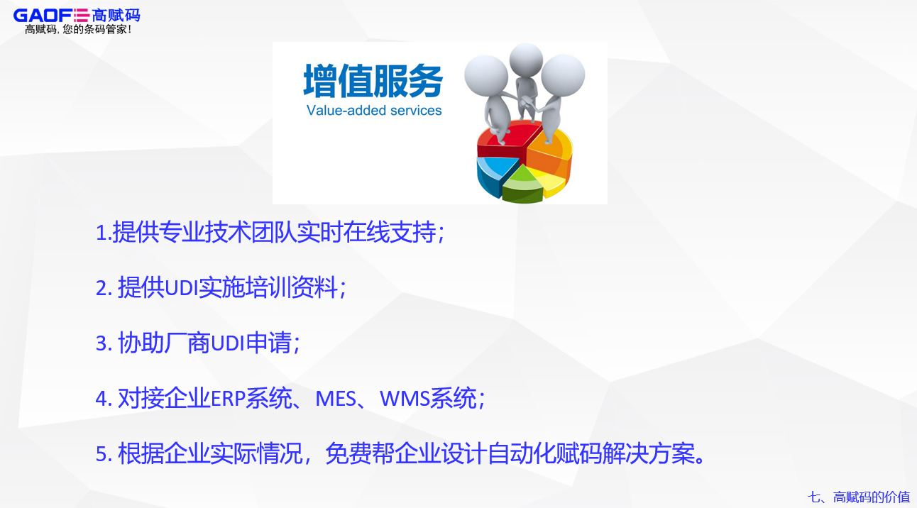 IVD行業(yè)為什么要進行醫(yī)療器械唯一標識UDI？